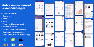 Best inventory management software